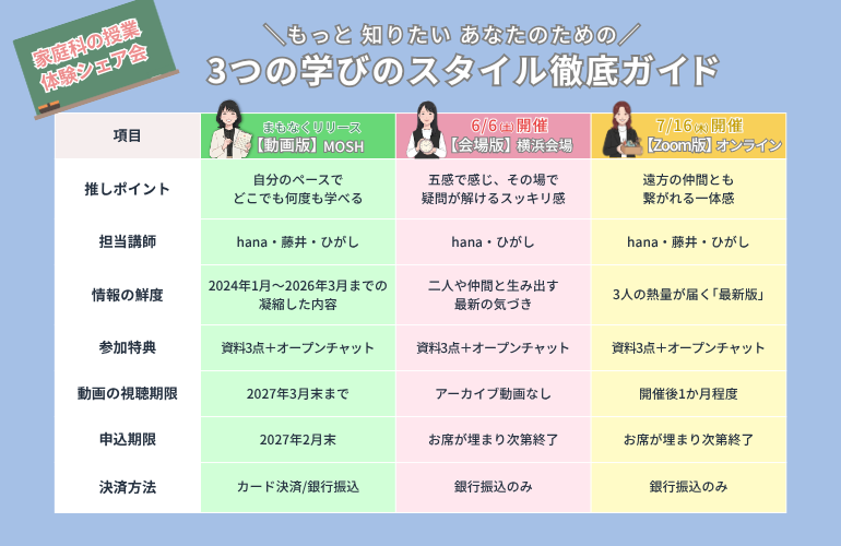【徹底比較】動画・横浜・Zoomどれがいい？家庭科の授業体験シェア会「3つのトビラ」選び方ガイド